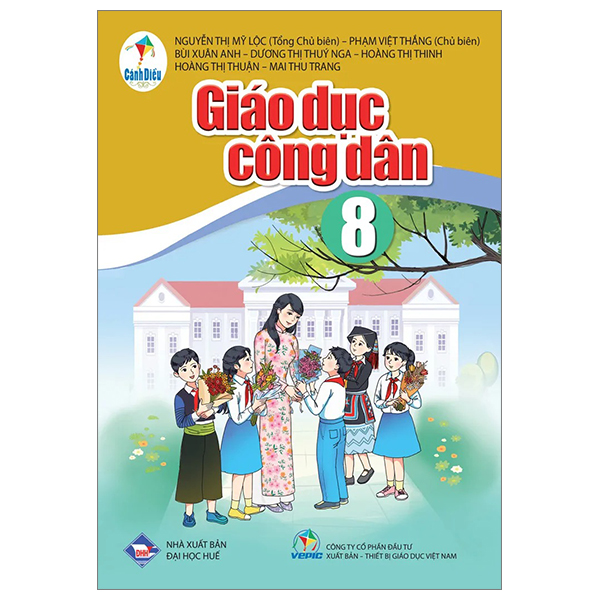 KHBD MÔN GIÁO DỤC CÔNG DÂN 8